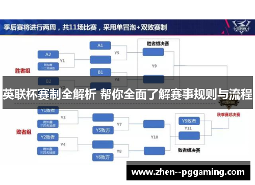 英联杯赛制全解析 帮你全面了解赛事规则与流程 英联杯赛制全解析 帮你全面了解赛事规则与流程