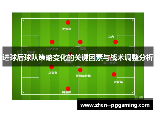 进球后球队策略变化的关键因素与战术调整分析 进球后球队策略变化的关键因素与战术调整分析