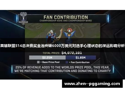 英雄联盟S14总决赛奖金池突破6000万美元对选手心理状态的深远影响分析 英雄联盟S14总决赛奖金池突破6000万美元对选手心理状态的深远影响分析