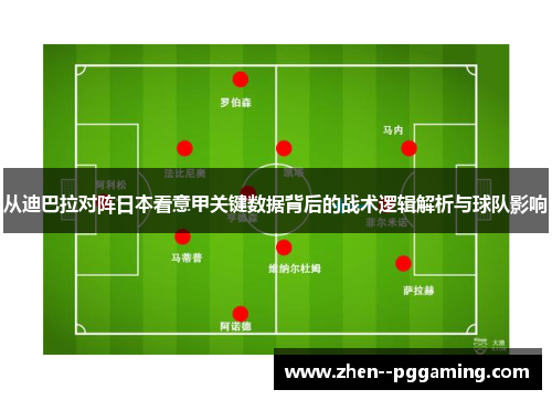 从迪巴拉对阵日本看意甲关键数据背后的战术逻辑解析与球队影响