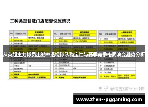 从英超主力球员出勤率透视球队稳定性与赛季竞争格局演变趋势分析