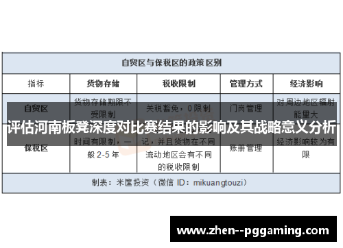 评估河南板凳深度对比赛结果的影响及其战略意义分析 评估河南板凳深度对比赛结果的影响及其战略意义分析