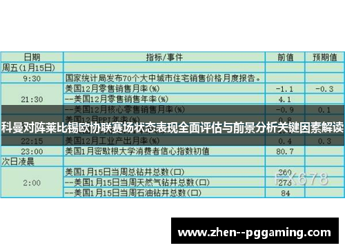 科曼对阵莱比锡欧协联赛场状态表现全面评估与前景分析关键因素解读