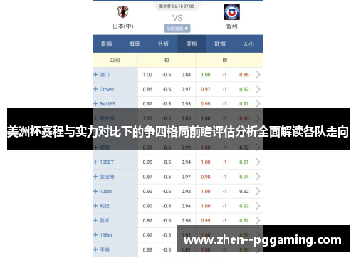 美洲杯赛程与实力对比下的争四格局前瞻评估分析全面解读各队走向 美洲杯赛程与实力对比下的争四格局前瞻评估分析全面解读各队走向