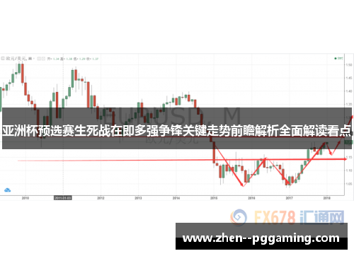 亚洲杯预选赛生死战在即多强争锋关键走势前瞻解析全面解读看点